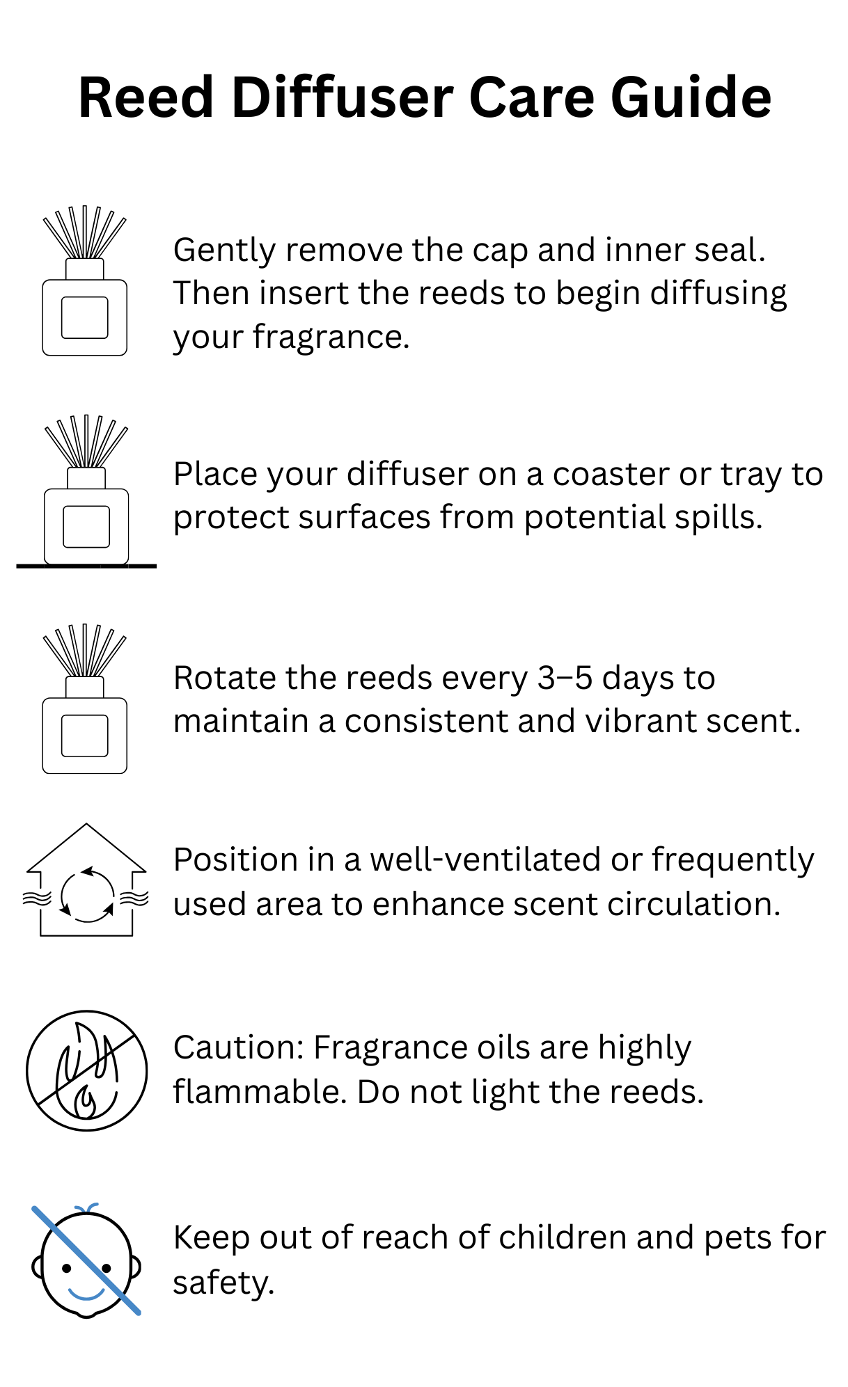 CORIESHADE. Golden Zest Reed Diffuser – 150ml